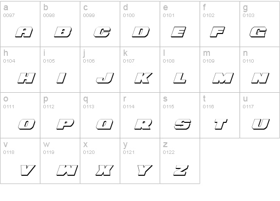 Bummer 3D Italic details - Free Fonts at FontZone.net