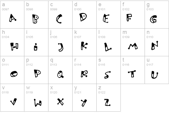 Bungnipper details - Free Fonts at FontZone.net