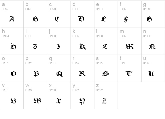 Burgundian details - Free Fonts at FontZone.net