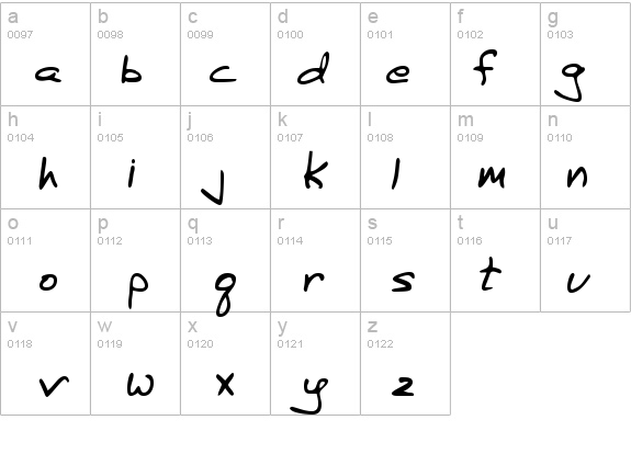 BurkesHand Regular details - Free Fonts at FontZone.net