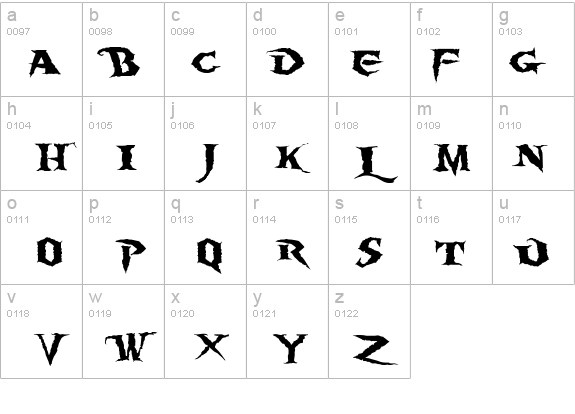 Burning Wrath details - Free Fonts at FontZone.net