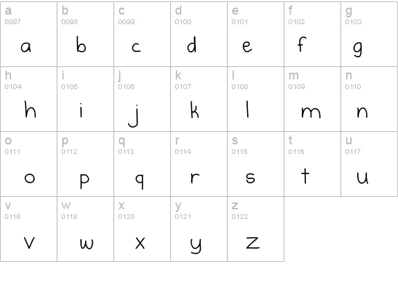 Burst My Bubble details - Free Fonts at FontZone.net