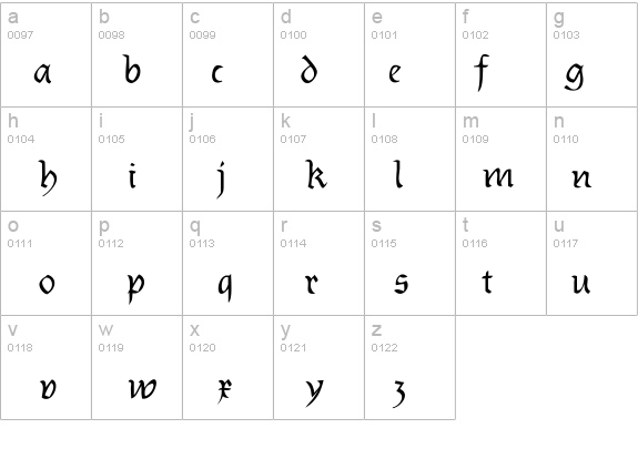 Burtinomatic details - Free Fonts at FontZone.net