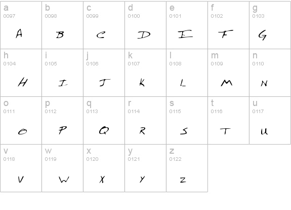BurtonsHand Regular details - Free Fonts at FontZone.net