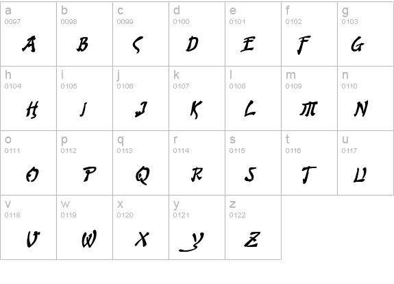 Bushido Bold Italic details - Free Fonts at FontZone.net