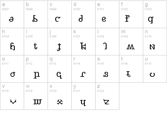 Buttercrumb details - Free Fonts at FontZone.net