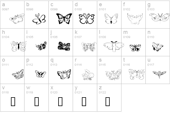 ButterflyHeaven details - Free Fonts at FontZone.net