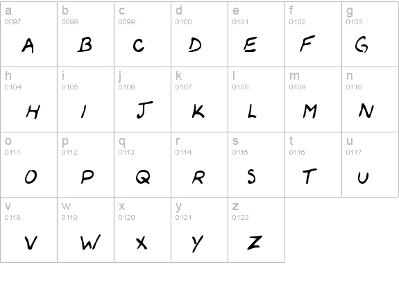 Button Regular details - Free Fonts at FontZone.net