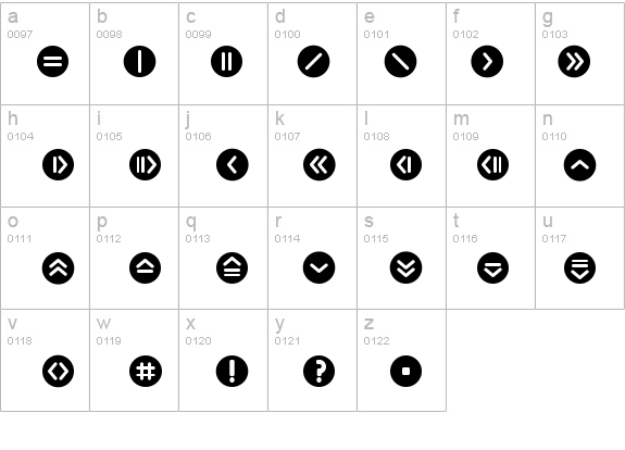 ButtonBonus-CircleNegative details - Free Fonts at FontZone.net