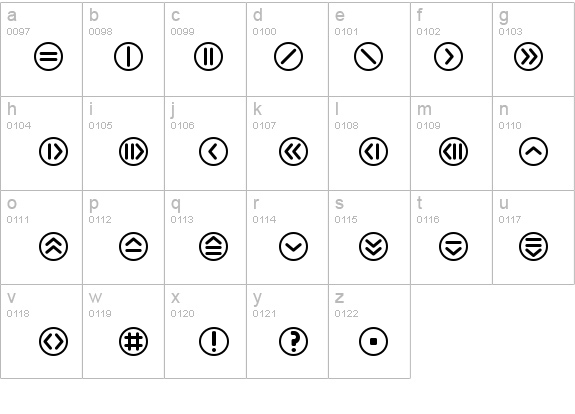 ButtonBonus-CirclePositive details - Free Fonts at FontZone.net