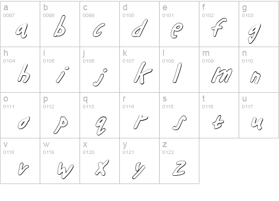 Buttons the Bear 3D Italic details - Free Fonts at FontZone.net