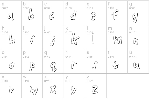 Buttons the Bear 3D details - Free Fonts at FontZone.net