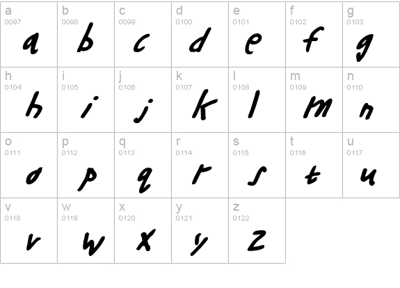 Buttons the Bear Italic details - Free Fonts at FontZone.net