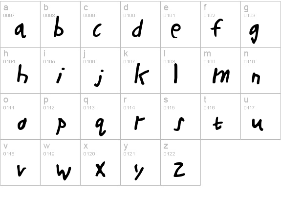 Buttons the Bear Light details - Free Fonts at FontZone.net