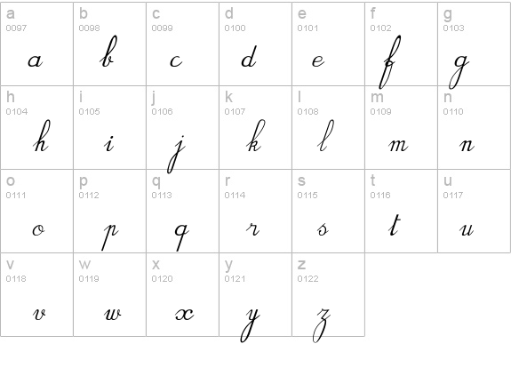 BV_Rondes_Ital details - Free Fonts at FontZone.net