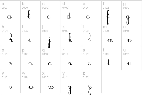 BV_Rondes details - Free Fonts at FontZone.net