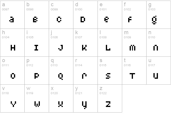 BylinearSmallCaps details - Free Fonts at FontZone.net