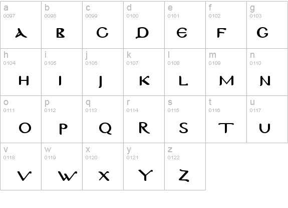 Byzantine-Normal details - Free Fonts at FontZone.net