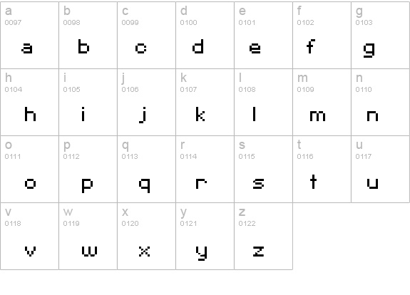 C&C Red Alert (INET) details - Free Fonts at FontZone.net