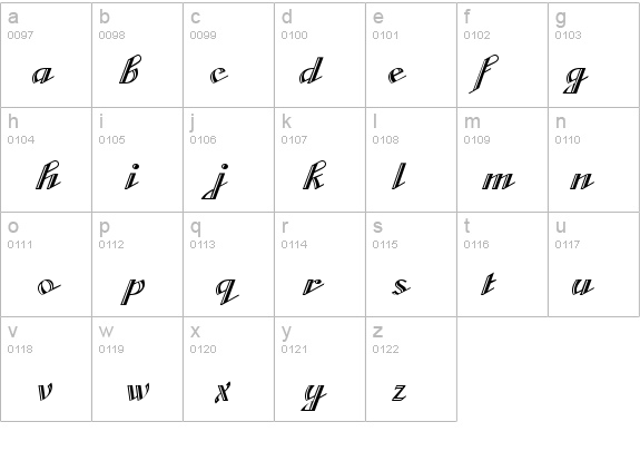 Cabarga Cursiva Plain details - Free Fonts at FontZone.net