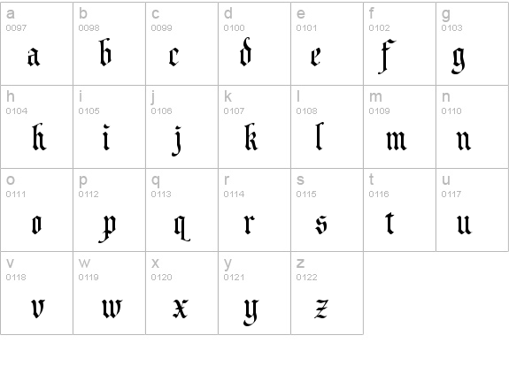 CAC Valiant details - Free Fonts at FontZone.net