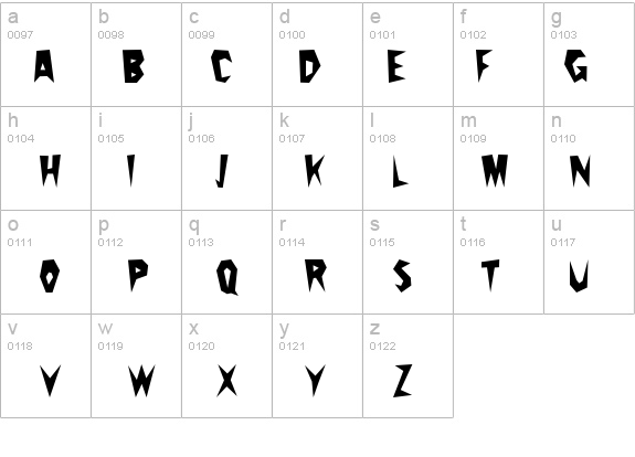 Cactus Pete details - Free Fonts at FontZone.net