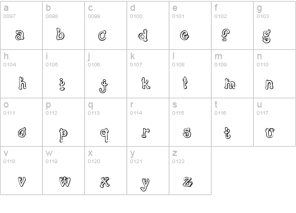 Cactus Sandwich Plain FM details - Free Fonts at FontZone.net