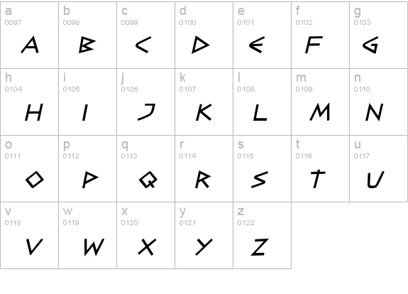 CaesarBrute BTN BoldOblique details - Free Fonts at FontZone.net