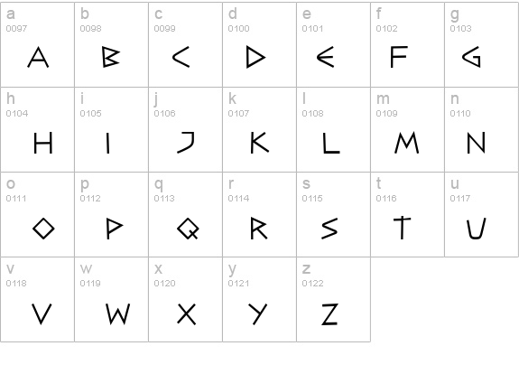 CaesarBrute BTN details - Free Fonts at FontZone.net