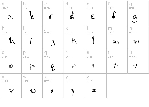 CafÃ© Pop details - Free Fonts at FontZone.net