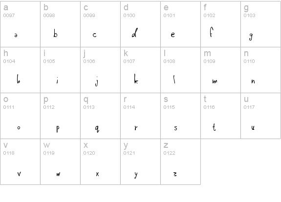 Cafe details - Free Fonts at FontZone.net