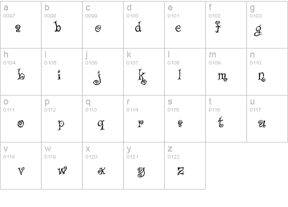 Caffe Latte details - Free Fonts at FontZone.net