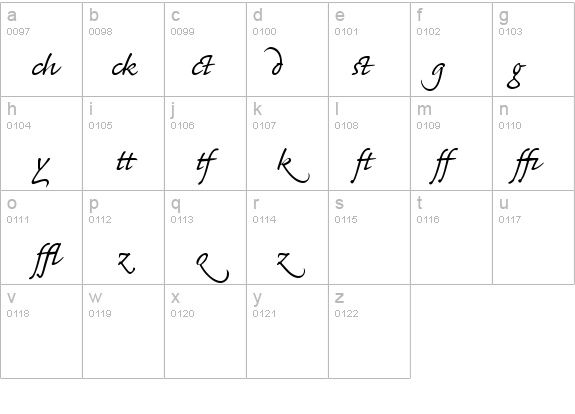 Caflisch Script MM Alternate details - Free Fonts at FontZone.net