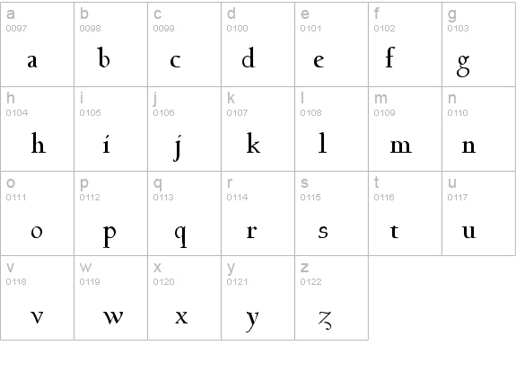 Cagliari details - Free Fonts at FontZone.net