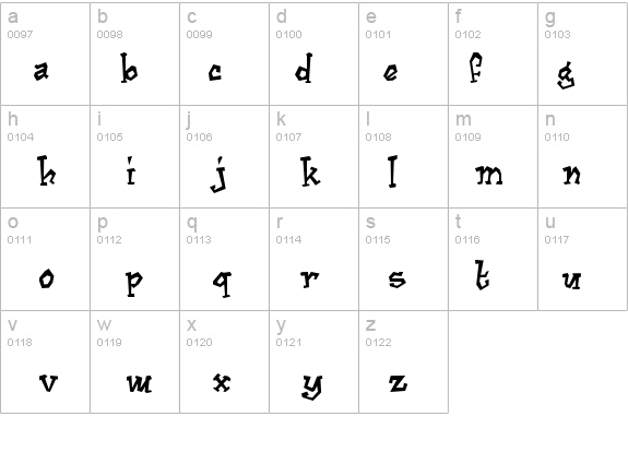 Cajun Boogie details - Free Fonts at FontZone.net