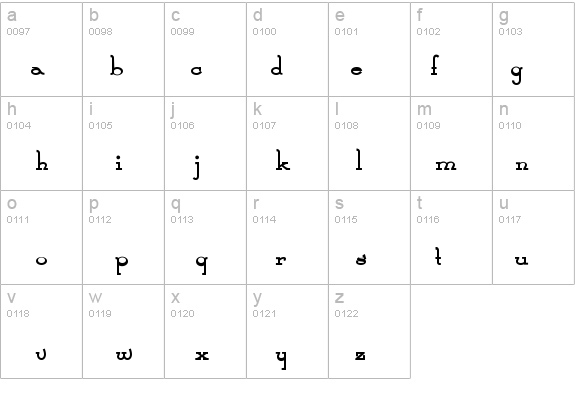 Calamity Jane NF Bold details - Free Fonts at FontZone.net