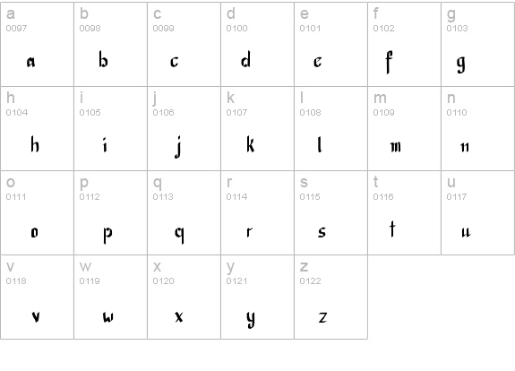 CalliBrush details - Free Fonts at FontZone.net