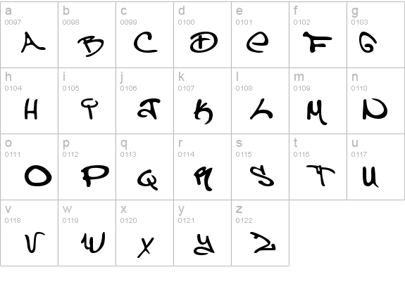 Can Control details - Free Fonts at FontZone.net
