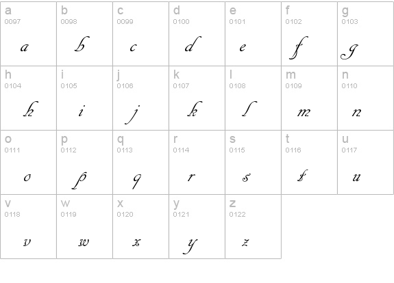 Cancellaresca Script details - Free Fonts at FontZone.net