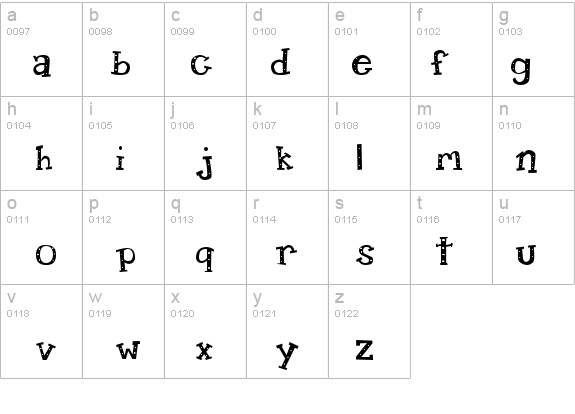 Candy Randy details - Free Fonts at FontZone.net