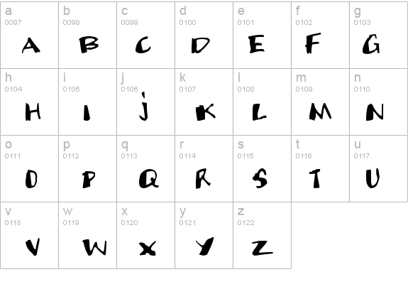 Candy Sniper details - Free Fonts at FontZone.net