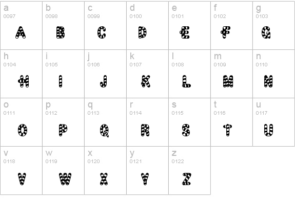 CandyTime details - Free Fonts at FontZone.net