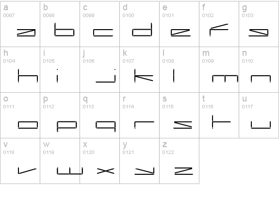 Capacitor details - Free Fonts at FontZone.net