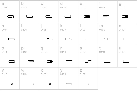 Captain Podd details - Free Fonts at FontZone.net