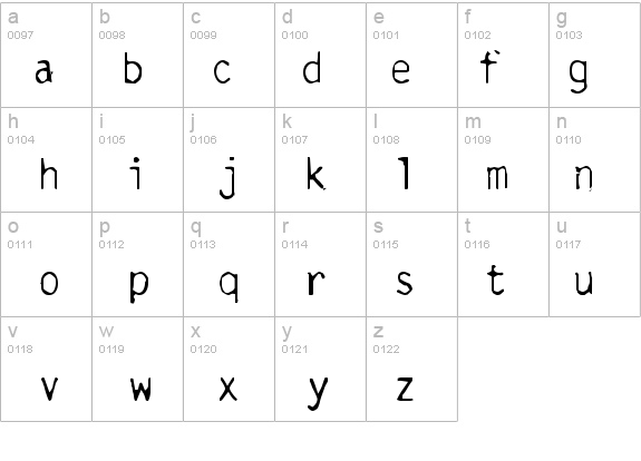 Carbonated Gothic details - Free Fonts at FontZone.net