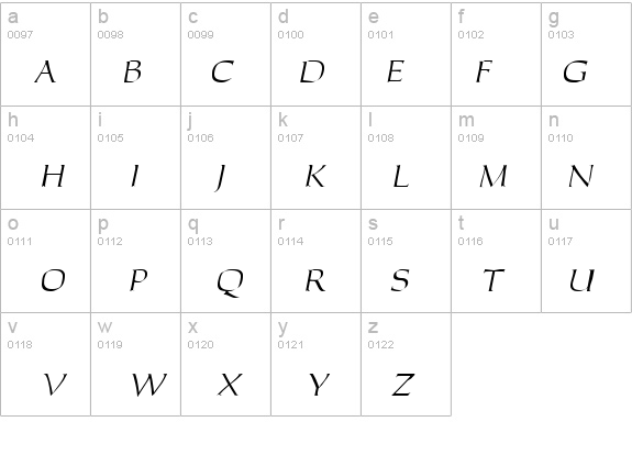 Carla Italic details - Free Fonts at FontZone.net