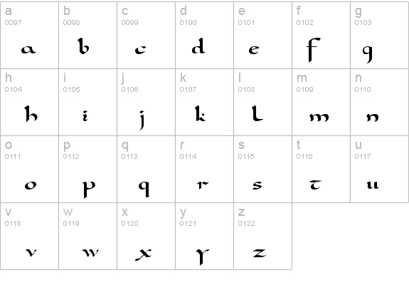 Carolingia details - Free Fonts at FontZone.net
