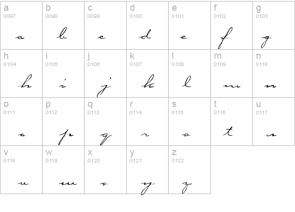 Carpenter Script details - Free Fonts at FontZone.net