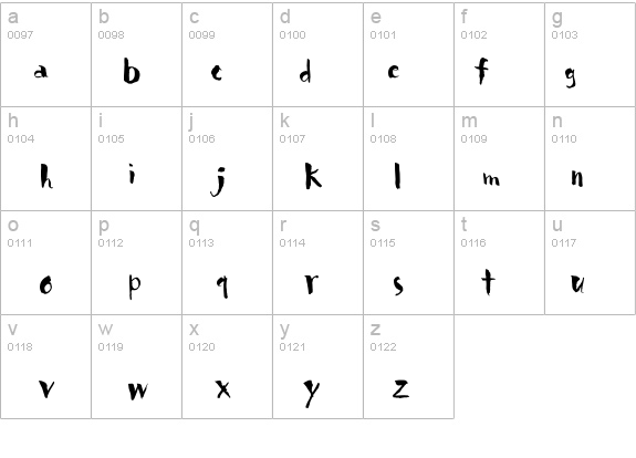 CarumbaPlain details - Free Fonts at FontZone.net