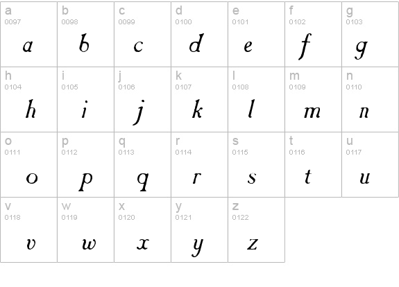 CasablancaAntique Italic details - Free Fonts at FontZone.net